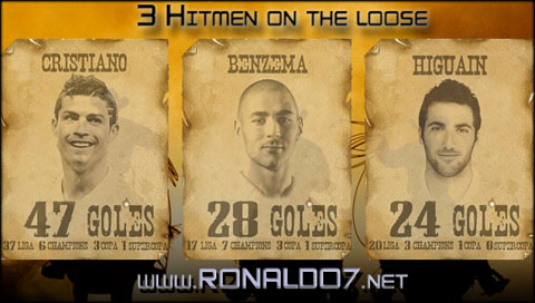 Cristiano Ronaldo, Karim Benzema and Gonzalo Higuaín: Real Madrid most wanted hitmen on the loose in 2012. Wallpaper in HD (581x329)
