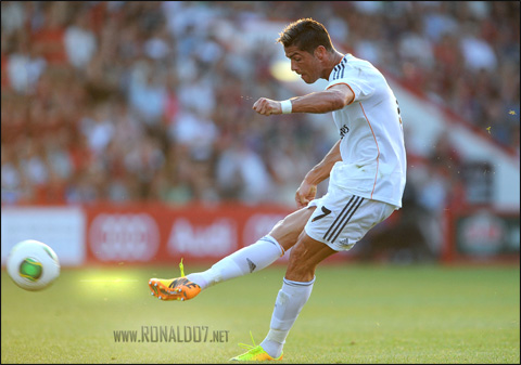 Cristiano Ronaldo - Bend it like Ronaldo. Wallpaper in HD (3000x2107)