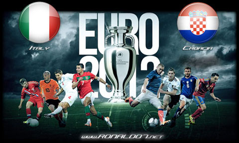Ronaldo Euro 2012 Wallpaper on 2012