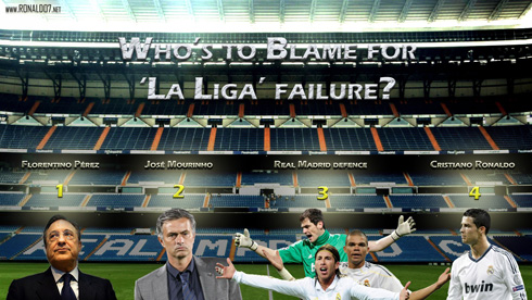 Real Madrid crisis - Who's to blame for La Liga failure