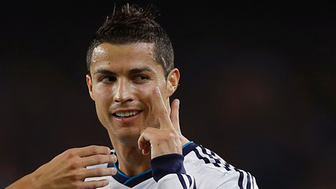Cristiano Ronaldo จัดการ บาร์เซโลนาในปี 2555-2556