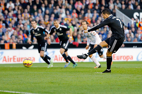 Cristiano Ronaldo style when taking a penalty-kick for Real Madrid