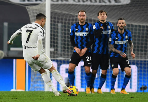 Cristiano Ronaldo taking a free-kick in Juventus vs Inter