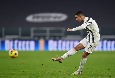 Cristiano Ronaldo technique to shoot a ball from distance