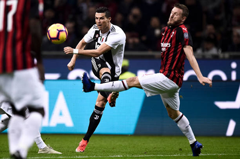 Cristiano Ronaldo shooting with his right foot in AC Milan vs Juventus in 2018