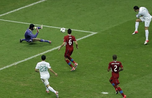 Cristiano Ronaldo 1-on-1 situation against Petr Cech, in the EURO 2012 quarter-finals between Portugal and the Czech Republic