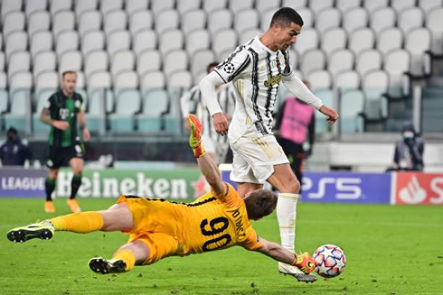 Cristiano Ronaldo dribbling the goalkeeper in Juventus vs Ferencvaros