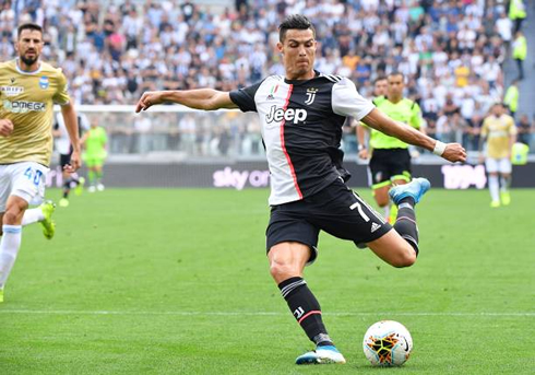 Cristiano Ronaldo preparing to strike the ball with his left foot