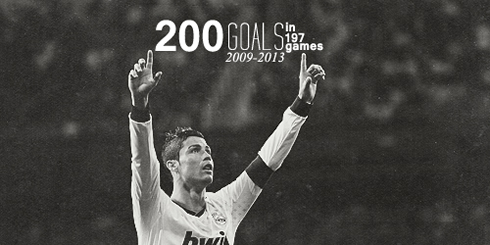 Cristiano Ronaldo celebration on his 200th goal for Real Madrid
