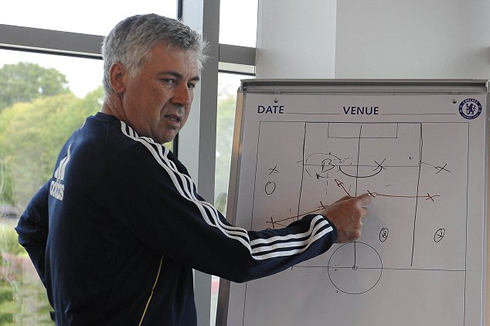 Carlo Ancelotti displaying his football and soccer tactics knowledge on the board