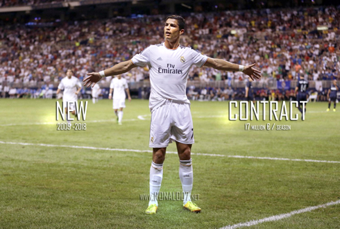 Cristiano Ronaldo, Real Madrid player until 2018