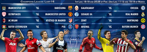 UEFA Champions League draw 2013-2014