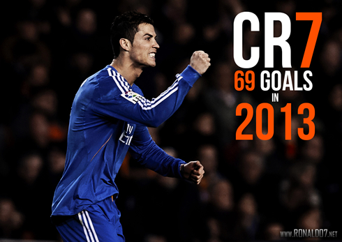 Cristiano Ronaldo, 69 goals in 2013