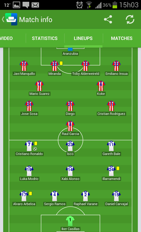 Sofascore - Atletico Madrid vs Real Madrid line-ups