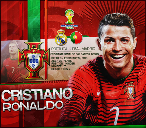 Cristiano Ronaldo in the World Cup 2014
