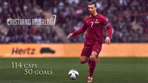 Cristiano Ronaldo 50 goals for Portugal wallpaper