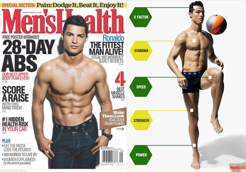 Cristiano Ronaldo, the fittest man alive