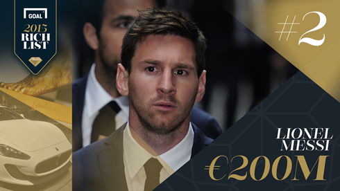 2015 Goal Rich List - Lionel Messi