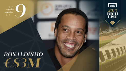 2015 Goal Rich List - Ronaldinho