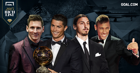 Goal Rich List 2015 top 4, Ronaldo, Messi, Neymar and Zlatan Ibrahimovic