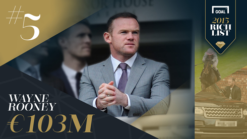 2015 Goal Rich List - Wayne Rooney