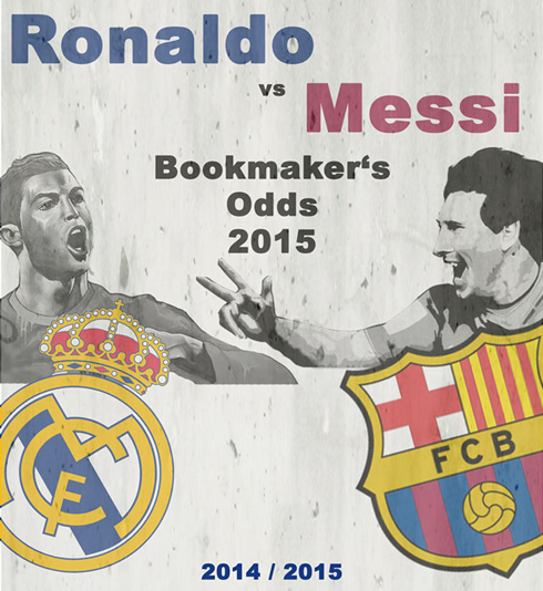 Cristiano Ronaldo vs Messi infographic