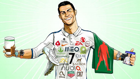 Cristiano Ronaldo sponsorships and endorsements king