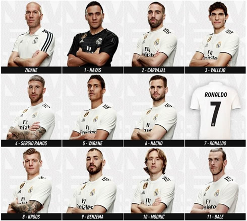 The new Real Madrid kit, with Ronaldo missing from the photos