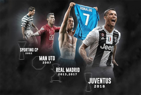 Cristiano Ronaldo career in 4 different clubs