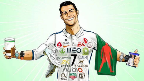 Cristiano Ronaldo sponsorships and endorsements deals