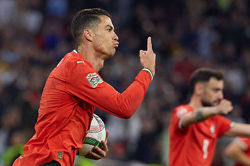 Cristiano Ronaldo number one and the highest paid athlete in 2025