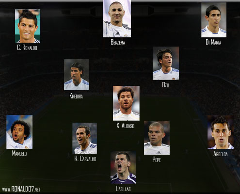 Real Madrid line-up vs Barcelona